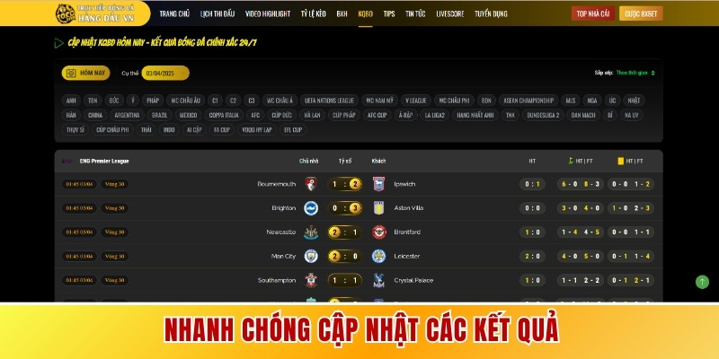 Nhanh chóng cập nhật các kết quả